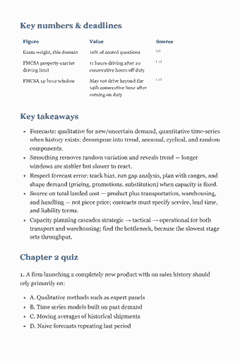 Page 21 of the CLTD Study Guide — 2026 Edition PDF — Chapter 2 — Capacity Planning and Demand Management: Key numbers & deadlines Figure Value Source [5] Exam weight, this domain 10% of scored questions [13] FMCSA property-carrier 11 hours driving after 10 driving…