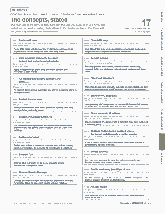 Page 9 of the AWS Solutions Architect Associate — Cram Sheet (2026) PDF: REFERENCE NUMBERS CONCEPT SELF-TEST · SHEET 1 OF 5 · DESIGN SECURE ARCHITECTURES The concepts, stated The other side of the self-test. Read here only the ones…