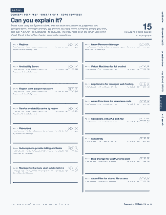 Page 10 of the Microsoft Azure Fundamentals — Cram Sheet (2026) PDF: RECALL NUMBERS CONCEPT SELF-TEST · SHEET 1 OF 4 · CORE SERVICES Can you explain it? These rules carry no figure to blank, and the exam tests them as judgement…
