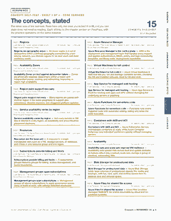 Page 9 of the Microsoft Azure Fundamentals — Cram Sheet (2026) PDF: REFERENCE NUMBERS CONCEPT SELF-TEST · SHEET 1 OF 4 · CORE SERVICES The concepts, stated The other side of the self-test. Read here only the ones you ticked H…