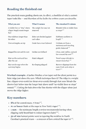 Page 83 of the California Barber Study Guide — 2026 Edition PDF — Chapter 5 — Haircutting: Reading the finished cut The practical-exam grading sheets are, in effect, a checklist of what a correct taper looks like — and therefore of the faults the…