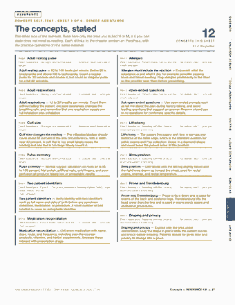 Page 27 of the CCMA — Certified Clinical Medical Assistant — Cram Sheet (2026) PDF: REFERENCE NUMBERS C O N C E P T S E L F - T E S T · S H E E T 1 O F 8 · D I R E C T A S S I S TA N C E The concepts, stated The other side of the self-test.…