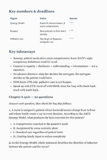 Page 64 of the CCRN (Adult) Study Guide — 2026 Edition PDF — Chapter 6 — Professional Caring & Ethical Practice: Key numbers & deadlines Figure Value Source [100] Synergy Model 8 patient characteristics, 8 nurse competencies [108] Hospice Most patients in their last 6…