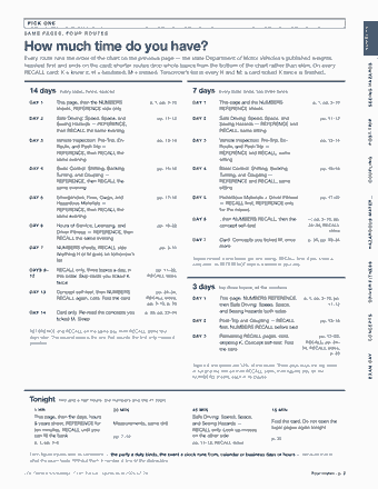 Page 2 of the CDL General Knowledge — Cram Sheet (2026) PDF: PICK ONE NUMBERS S A M E PA G E S , F O U R R O U T E S How much time do you have? Every route runs the order of the chart on the previous page — the state…