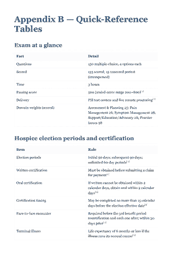 Page 140 of the CHPN Study Guide — 2026 Edition PDF — Appendix B — Quick-Reference Tables Exam at a glance: Appendix B — Quick-Reference Tables Exam at a glance Fact Detail Questions 150 multiple-choice, 4 options each Scored 135 scored; 15 unscored pretest…