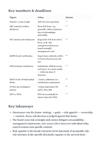 Page 17 of the CRISC Study Guide — 2026 Edition PDF — Chapter 1 — Governance: Key numbers & deadlines Figure Value Source [1] Domain 1 exam weight 26% of scored questions [2] SEC material incident Form 8-K Item 1.05, disclosure generally…