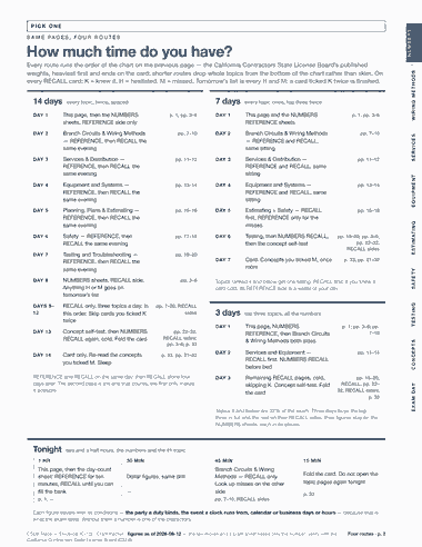 Page 2 of the CSLB Class C-10 — Electrical — Cram Sheet (2026) PDF: PICK ONE NUMBERS S A M E PA G E S , F O U R R O U T E S How much time do you have? Every route runs the order of the chart on the previous page — the…