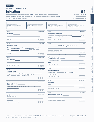 Page 10 of the CSLB C-27 Landscaping — Cram Sheet (2026) PDF: RECALL NUMBERS I R R I G AT I O N · S H E E T 1 O F 2 Irrigation Answer each card from memory, then tick K (knew) · H (hesitated) · M (missed). Check BY EXAM…