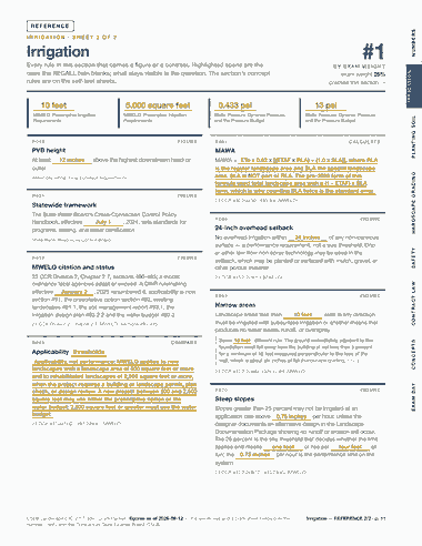 Page 11 of the CSLB C-27 Landscaping — Cram Sheet (2026) PDF: REFERENCE NUMBERS I R R I G AT I O N · S H E E T 2 O F 2 Irrigation Every rule in this section that carries a figure or a contrast. Highlighted spans are the…