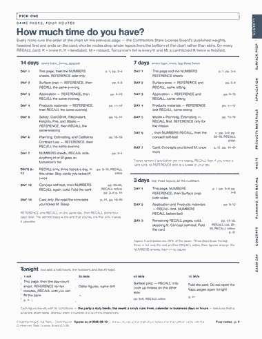 Page 2 of the CSLB C-33 Painting — Cram Sheet (2026) PDF: PICK ONE NUMBERS S A M E PA G E S , F O U R R O U T E S How much time do you have? Every route runs the order of the chart on the previous page — the…