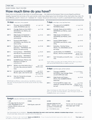 Page 2 of the CSLB Class C-36 — Plumbing — Cram Sheet (2026) PDF: PICK ONE NUMBERS S A M E PA G E S , F O U R R O U T E S How much time do you have? Every route runs the order of the chart on the previous page — the…