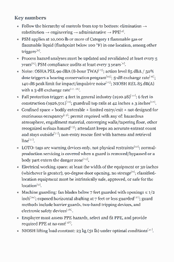 Page 17 of the CSP Study Guide — 2026 Edition PDF — Chapter 1 — Advanced Application of Safety Principles: Key numbers Follow the hierarchy of controls from top to bottom: elimination → substitution → engineering → administrative → PPE[4]. PSM applies at 10,000 lb…