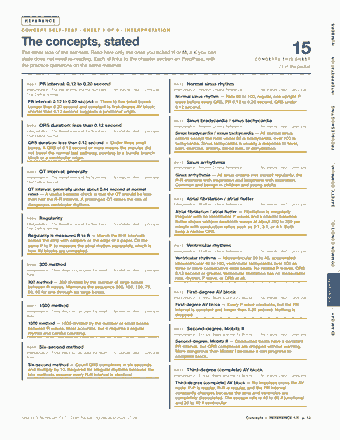 Page 13 of the EKG Technician — Cram Sheet (2026) PDF: REFERENCE NUMBERS C O N C E P T S E L F - T E S T · S H E E T 1 O F 5 · I N T E R P R E TAT I O N The concepts, stated The other side of the self-test. Read…