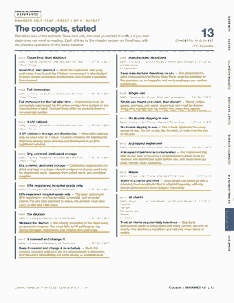 Page 13 of the California Esthetician — Cram Sheet (2026) PDF: REFERENCE NUMBERS CONCEPT SELF-TEST · SHEET 1 OF 6 · SAFETY The concepts, stated The other side of the self-test. Read here only the ones you ticked H or M; a…