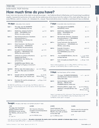 Page 2 of the California Esthetician — Cram Sheet (2026) PDF: PICK ONE NUMBERS S A M E PA G E S , F O U R R O U T E S How much time do you have? Every route runs the order of the chart on the previous page — the…