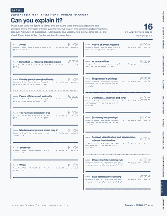 Page 14 of the California Guard Card — Cram Sheet (2026) PDF: RECALL NUMBERS CONCEPT SELF-TEST · SHEET 1 OF 7 · POWERS TO ARREST Can you explain it? These rules carry no figure to blank, and the exam tests them as…