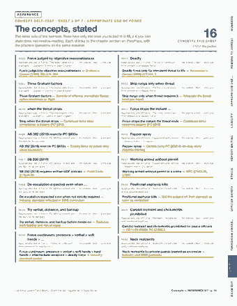 Page 15 of the California Guard Card — Cram Sheet (2026) PDF: REFERENCE NUMBERS C O N C E P T S E L F - T E S T · S H E E T 2 O F 7 · A P P R O P R I AT E U S E O F F O R C E The concepts, stated The other side of the…