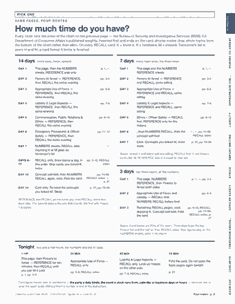 Page 2 of the California Guard Card — Cram Sheet (2026) PDF: PICK ONE NUMBERS S A M E PA G E S , F O U R R O U T E S How much time do you have? Every route runs the order of the chart on the previous page — the Bureau of…