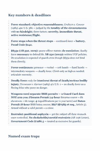Page 28 of the California Guard Card — Complete Study Guide (2026) PDF — Chapter 2 — Appropriate Use of Force: Key numbers & deadlines Force standard: objective reasonableness, Graham v. Connor (1989) 490 U.S. 386 — judged by the totality of the circumstances with no…