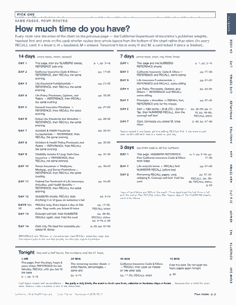 Page 2 of the California Life & Health Insurance Producer — Cram Sheet (2026) PDF: PICK ONE NUMBERS S A M E PA G E S , F O U R R O U T E S How much time do you have? Every route runs the order of the chart on the previous page — the…