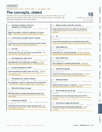 Page 49 of the California Life & Health Insurance Producer — Cram Sheet (2026) PDF: REFERENCE NUMBERS CONCEPT SELF-TEST · SHEET 2 OF 11 · CA CODE, LIFE The concepts, stated The other side of the self-test. Read here only the ones you ticked H…