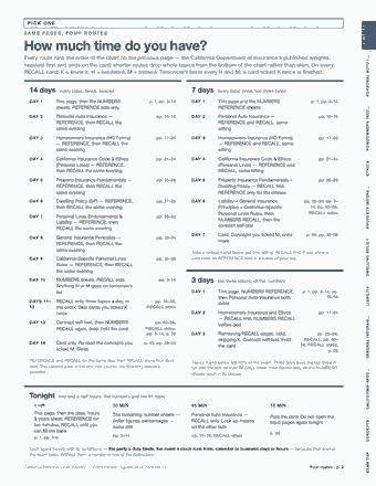 Page 2 of the California Personal Lines Insurance Producer — Cram Sheet (2026) PDF: PICK ONE NUMBERS S A M E PA G E S , F O U R R O U T E S How much time do you have? Every route runs the order of the chart on the previous page — the…