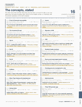 Page 39 of the California Personal Lines Insurance Producer — Cram Sheet (2026) PDF: REFERENCE NUMBERS CONCEPT SELF-TEST · SHEET 1 OF 10 · PERSONAL AUTO INSURANCE The concepts, stated The other side of the self-test. Read here only the ones you…