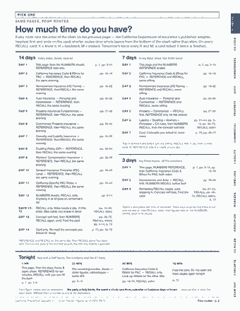 Page 2 of the California Property & Casualty Insurance Producer — Cram Sheet (2026) PDF: PICK ONE NUMBERS S A M E PA G E S , F O U R R O U T E S How much time do you have? Every route runs the order of the chart on the previous page — the…