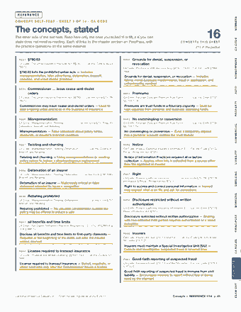 Page 45 of the California Property & Casualty Insurance Producer — Cram Sheet (2026) PDF: REFERENCE NUMBERS CONCEPT SELF-TEST · SHEET 1 OF 14 · CA CODE The concepts, stated The other side of the self-test. Read here only the ones you ticked H or M;…