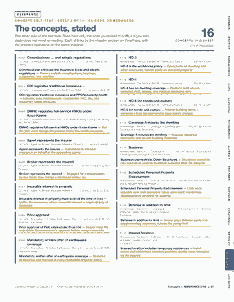 Page 47 of the California Property & Casualty Insurance Producer — Cram Sheet (2026) PDF: REFERENCE NUMBERS CONCEPT SELF-TEST · SHEET 2 OF 14 · CA CODE, HOMEOWNERS The concepts, stated The other side of the self-test. Read here only the ones you…