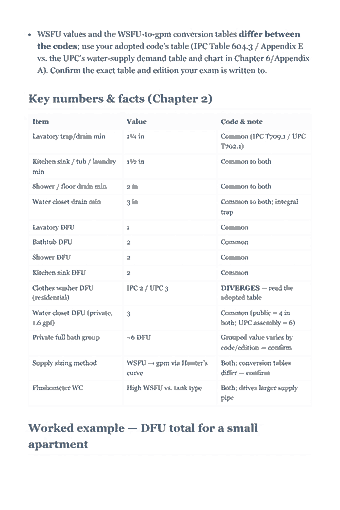Page 14 of the Journeyman Plumber — IPC & UPC Study Guide (2026) PDF — Chapter 2 — Fixtures and Fixture-Unit Values (DFU and WSFU): WSFU values and the WSFU-to-gpm conversion tables differ between the codes; use your adopted code’s table (IPC Table 604.3 / Appendix E vs. the UPC’s…