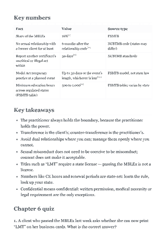 Page 142 of the MBLEx Study Guide — 2026 Edition PDF — Chapter 6 — Ethics, Boundaries, Laws and Regulations (16%): Key numbers Fact Value Source type Share of the MBLEx 16%[1] FSMTB No sexual relationship with 6 months after the NCBTMB code (states may a former client for…