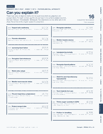 Page 16 of the NCLEX-PN — Cram Sheet (2026) PDF: RECALL NUMBERS CONCEPT SELF-TEST · SHEET 1 OF 6 · PHYSIOLOGICAL INTEGRITY Can you explain it? These rules carry no figure to blank, and the exam tests them as…