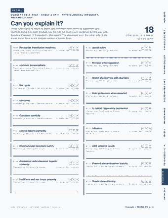Page 18 of the NCLEX-PN — Cram Sheet (2026) PDF: RECALL NUMBERS C O N C E P T S E L F - T E S T · S H E E T 2 O F 6 · P H Y S I O L O G I C A L I N T E G R I T Y, PHARMACOLOGY Can you explain it? These rules…