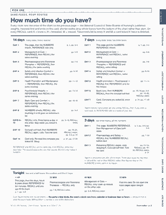Page 2 of the NCLEX-RN Nursing Licensure — Cram Sheet (2026) PDF: PICK ONE NUMBERS S A M E PA G E S , F O U R R O U T E S How much time do you have? Every route runs the order of the chart on the previous page — the National…