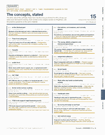Page 19 of the NYC Food Protection Certificate — Cram Sheet (2026) PDF: REFERENCE NUMBERS CONCEPT SELF-TEST · SHEET 1 OF 3 · TIME, FOODBORNE ILLNESS IN THE N Y C K I T C H E N , C O N TA M I N AT I O N The concepts, stated The…