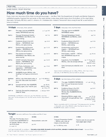 Page 2 of the NYC Food Protection Certificate — Cram Sheet (2026) PDF: PICK ONE NUMBERS S A M E PA G E S , F O U R R O U T E S How much time do you have? Every route runs the order of the chart on the previous page — the New York…
