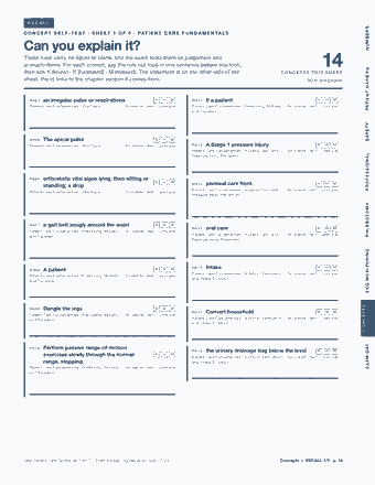 Page 18 of the Patient Care Technician — Cram Sheet (2026) PDF: RECALL NUMBERS C O N C E P T S E L F - T E S T · S H E E T 1 O F 5 · PAT I E N T C A R E F U N D A M E N TA L S Can you explain it? These rules carry no figure…