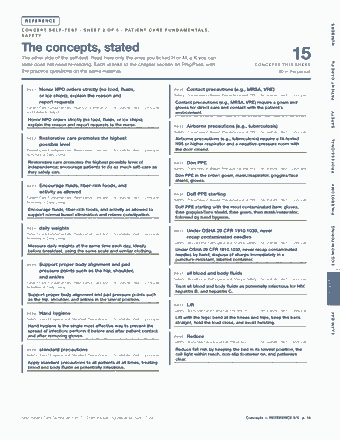 Page 19 of the Patient Care Technician — Cram Sheet (2026) PDF: REFERENCE NUMBERS C O N C E P T S E L F - T E S T · S H E E T 2 O F 5 · PAT I E N T C A R E F U N D A M E N TA L S , SAFETY The concepts, stated The other side…