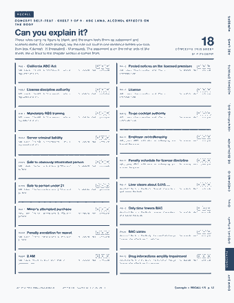 Page 12 of the California RBS — Cram Sheet (2026) PDF: RECALL NUMBERS CONCEPT SELF-TEST · SHEET 1 OF 5 · ABC LAWS, ALCOHOL EFFECTS ON THE BODY Can you explain it? These rules carry no figure to blank, and the exam…