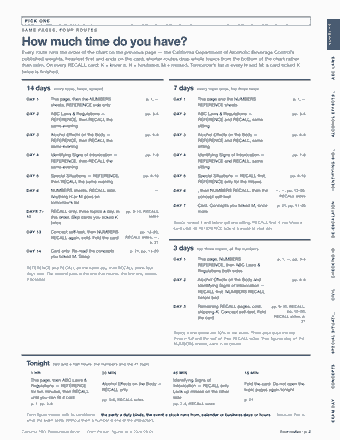 Page 2 of the California RBS — Cram Sheet (2026) PDF: PICK ONE NUMBERS S A M E PA G E S , F O U R R O U T E S How much time do you have? Every route runs the order of the chart on the previous page — the…