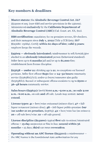 Page 16 of the California RBS — Responsible Beverage Service Study Guide (2026) PDF — Chapter 1 — ABC Laws & Regulations: Key numbers & deadlines Master statute: the Alcoholic Beverage Control Act, B&P §§23000 et seq. (core RBS and service provisions in the 25600s). Administered…