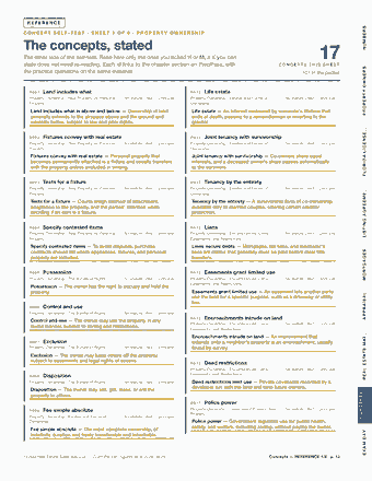 Page 13 of the Florida Real Estate Sales Associate Exam — Cram Sheet (2026) PDF: REFERENCE NUMBERS CONCEPT SELF-TEST · SHEET 1 OF 6 · PROPERTY OWNERSHIP The concepts, stated The other side of the self-test. Read here only the ones you…