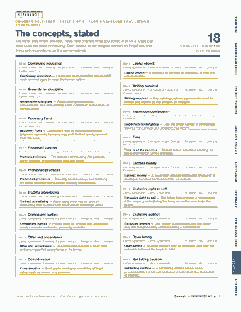 Page 17 of the Florida Real Estate Sales Associate Exam — Cram Sheet (2026) PDF: REFERENCE NUMBERS C O N C E P T S E L F - T E S T · S H E E T 3 O F 6 · F L O R I D A L I C E N S E L A W, L I S T I N G AGREEMENTS The concepts, stated The…