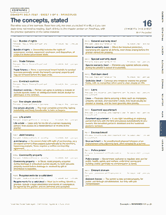 Page 23 of the Texas Real Estate Sales Agent Exam — Cram Sheet (2026) PDF: REFERENCE NUMBERS CONCEPT SELF-TEST · SHEET 1 OF 5 · PRINCIPLES The concepts, stated The other side of the self-test. Read here only the ones you ticked H or…