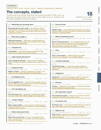Page 27 of the Texas Real Estate Sales Agent Exam — Cram Sheet (2026) PDF: REFERENCE NUMBERS C O N C E P T S E L F - T E S T · S H E E T 3 O F 5 · A G E N C Y, C O N T R A C T S , F I N A N C E The concepts, stated The other side of…
