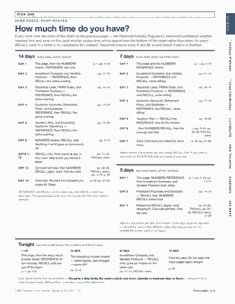 Page 2 of the Series 6 — Cram Sheet (2026) PDF: PICK ONE NUMBERS S A M E PA G E S , F O U R R O U T E S How much time do you have? Every route runs the order of the chart on the previous page — the Financial…