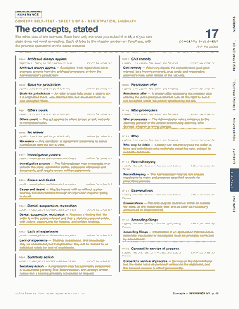 Page 23 of the Series 63 — Cram Sheet (2026) PDF: REFERENCE NUMBERS C O N C E P T S E L F - T E S T · S H E E T 5 O F 5 · R E G I S T R AT I O N , L I A B I L I T Y The concepts, stated The other side of the…