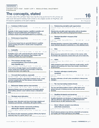 Page 11 of the NASAA Series 66 — Cram Sheet (2026) PDF: REFERENCE NUMBERS C O N C E P T S E L F - T E S T · S H E E T 2 O F 4 · R E G U L AT I O N S , I N V E S T M E N T S T R AT E G I E S The concepts, stated The…