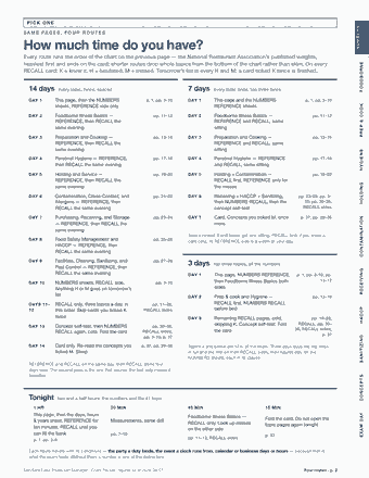 Page 2 of the ServSafe Food Protection Manager — Cram Sheet (2026) PDF: PICK ONE NUMBERS S A M E PA G E S , F O U R R O U T E S How much time do you have? Every route runs the order of the chart on the previous page — the National…